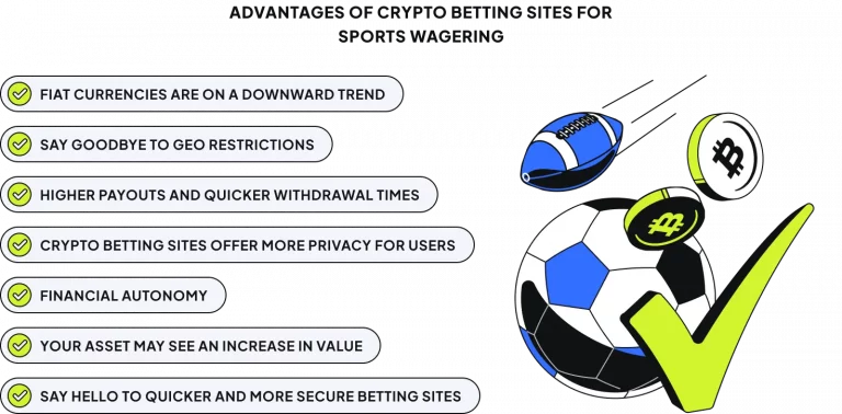 pros of crypto betting sites