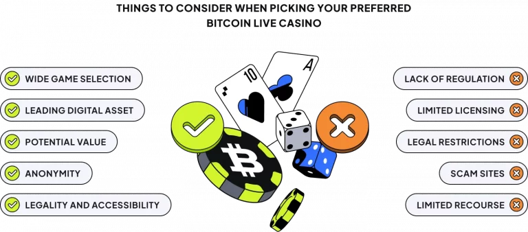 the pros and cons of using btc at a live casino